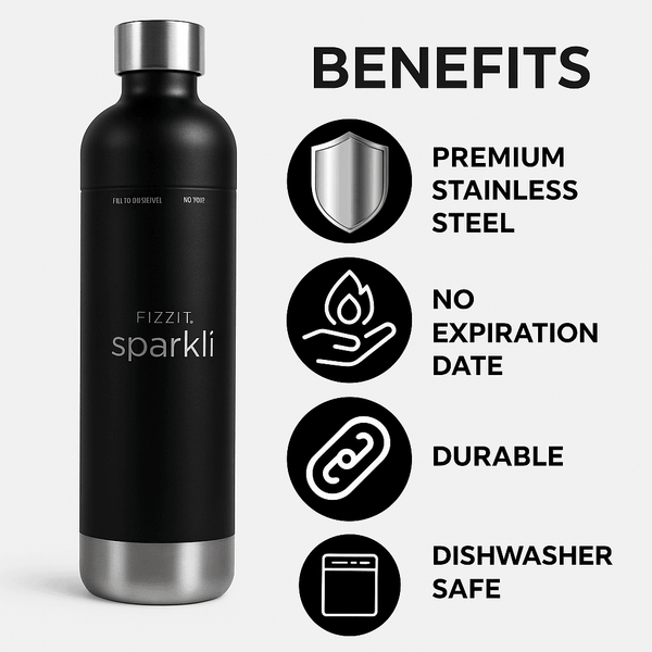 FIZZIT™ Stainless Steel Carbonation Bottle and Water Bottle | Compatible With Philips Carbonation Soda Maker and Aarke Soda Makers, Dishwasher Safe