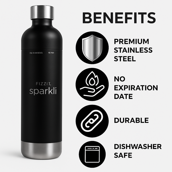 FIZZIT™ Stainless Steel Carbonation Bottle and Water Bottle | Compatible With Philips Carbonation Soda Maker and Aarke Soda Makers, Dishwasher Safe