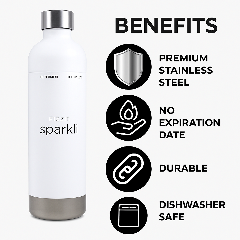 FIZZIT™ Stainless Steel Carbonation Bottle and Water Bottle | Compatible With Philips Carbonation Soda Maker and Aarke Soda Makers, Dishwasher Safe