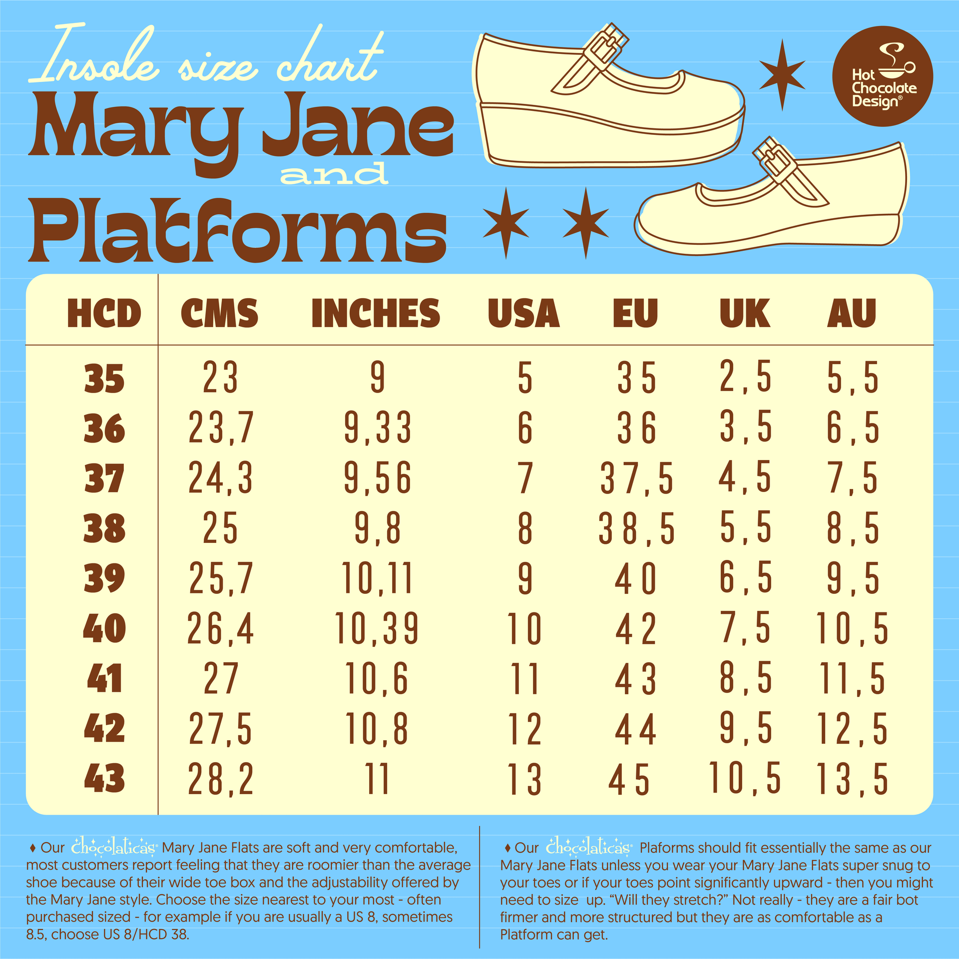 Chocolaticas® Purrfect Time Women's Mary Jane Platform