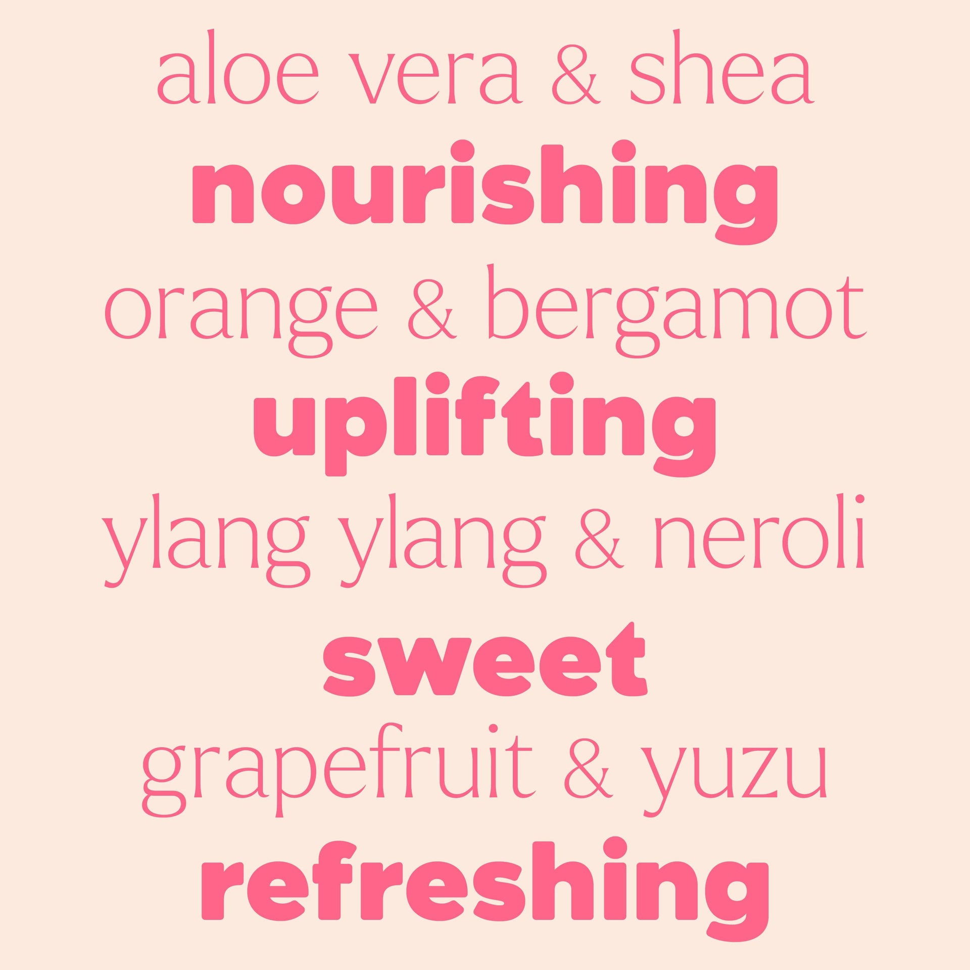 Citrus Squeeze Lotion