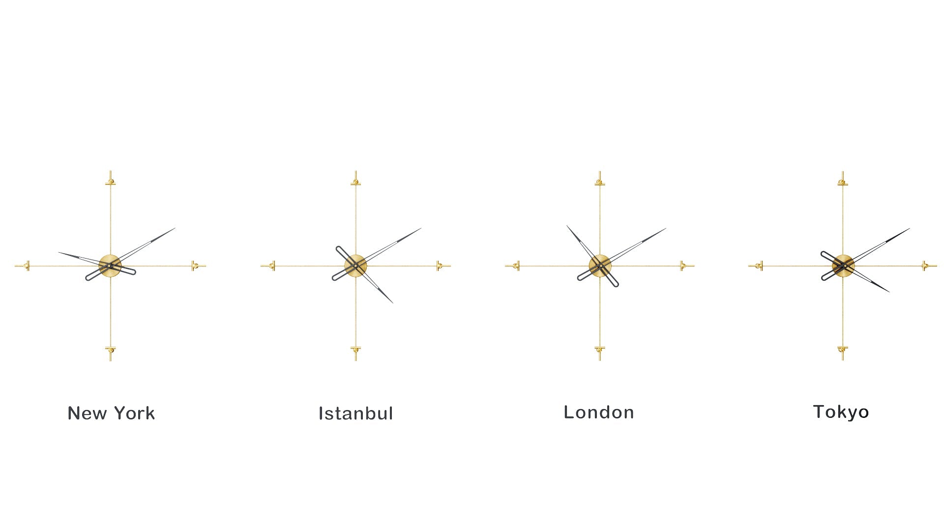 Compass World Clocks