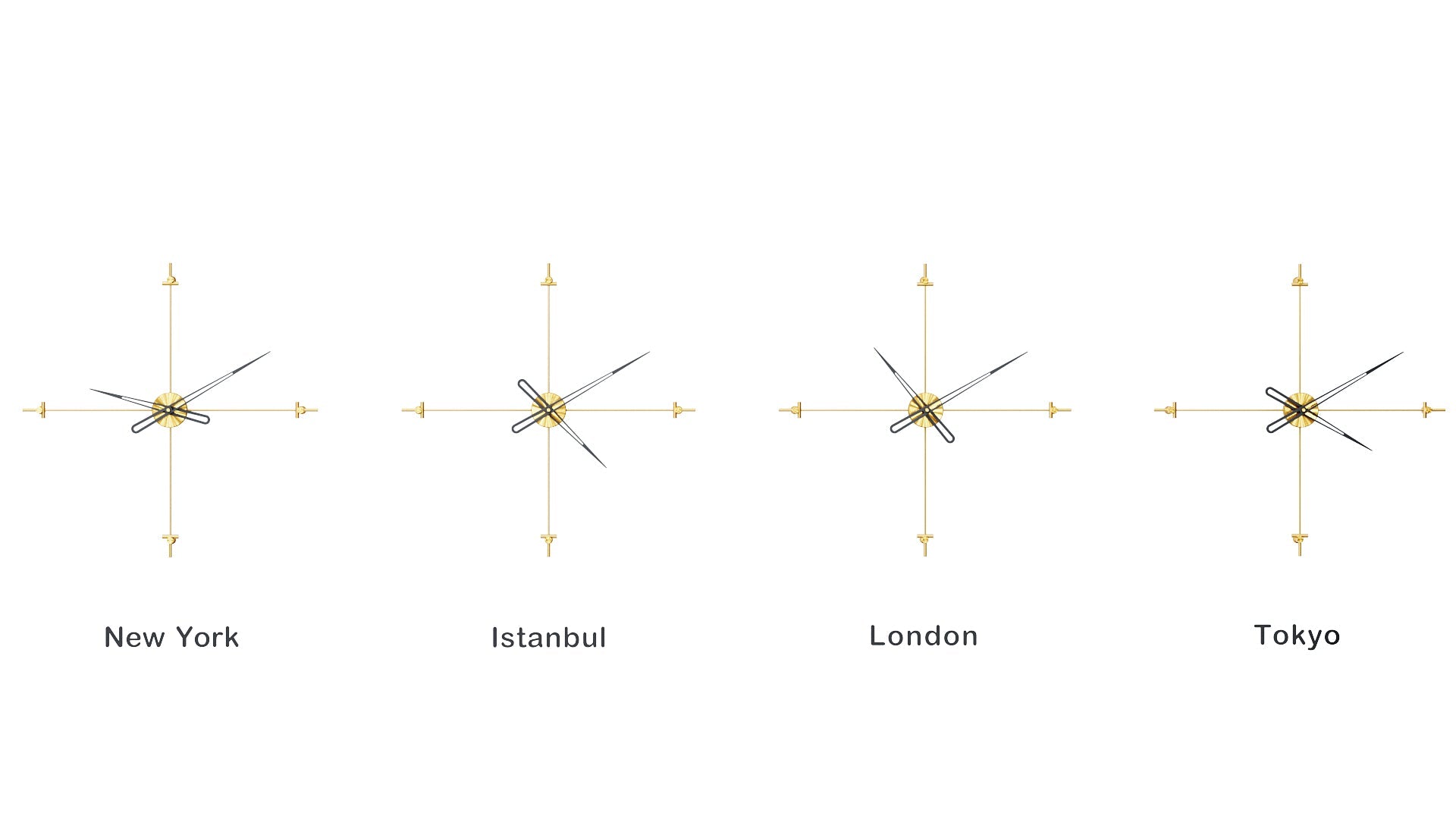 Compass World Clocks
