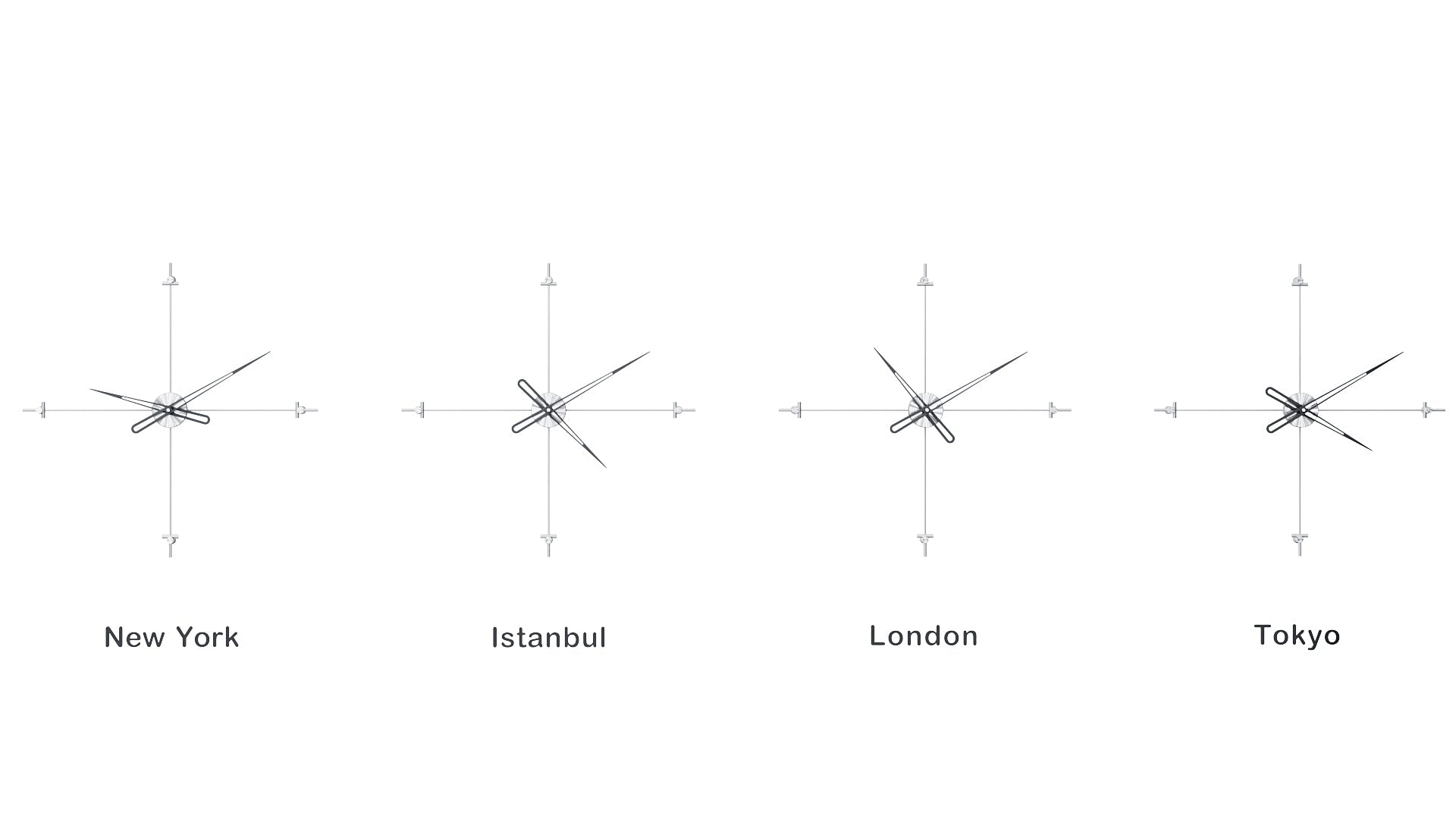 Compass World Clocks