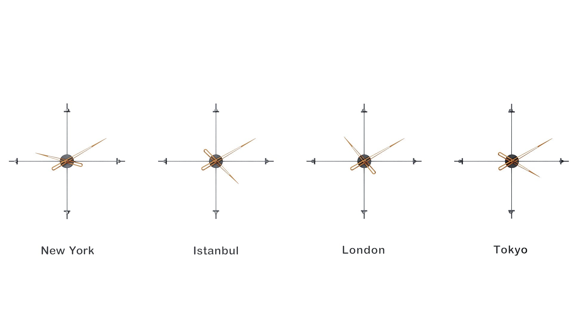 Compass World Clocks