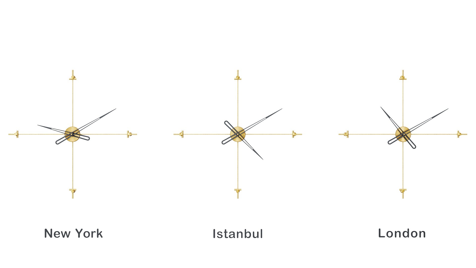 Compass World Clocks