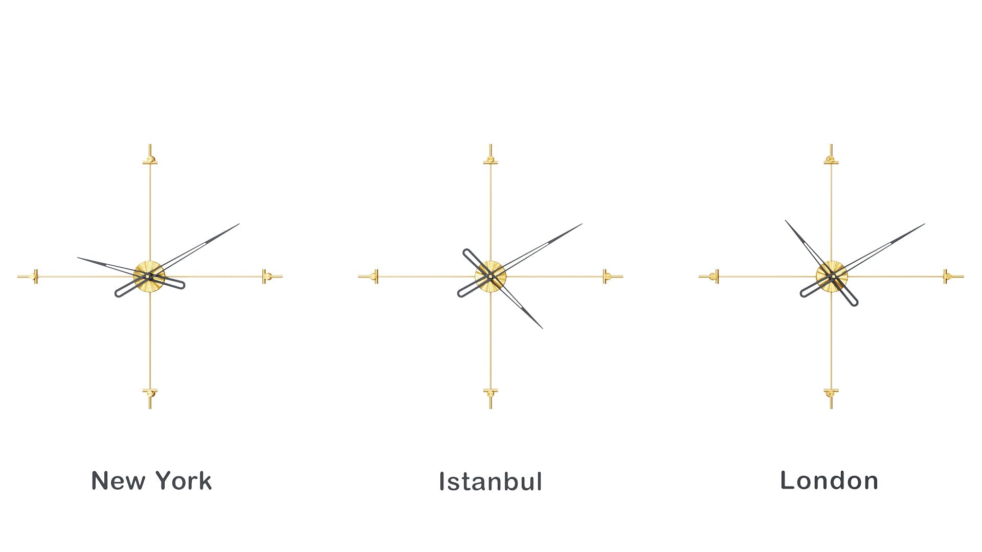 Compass World Clocks