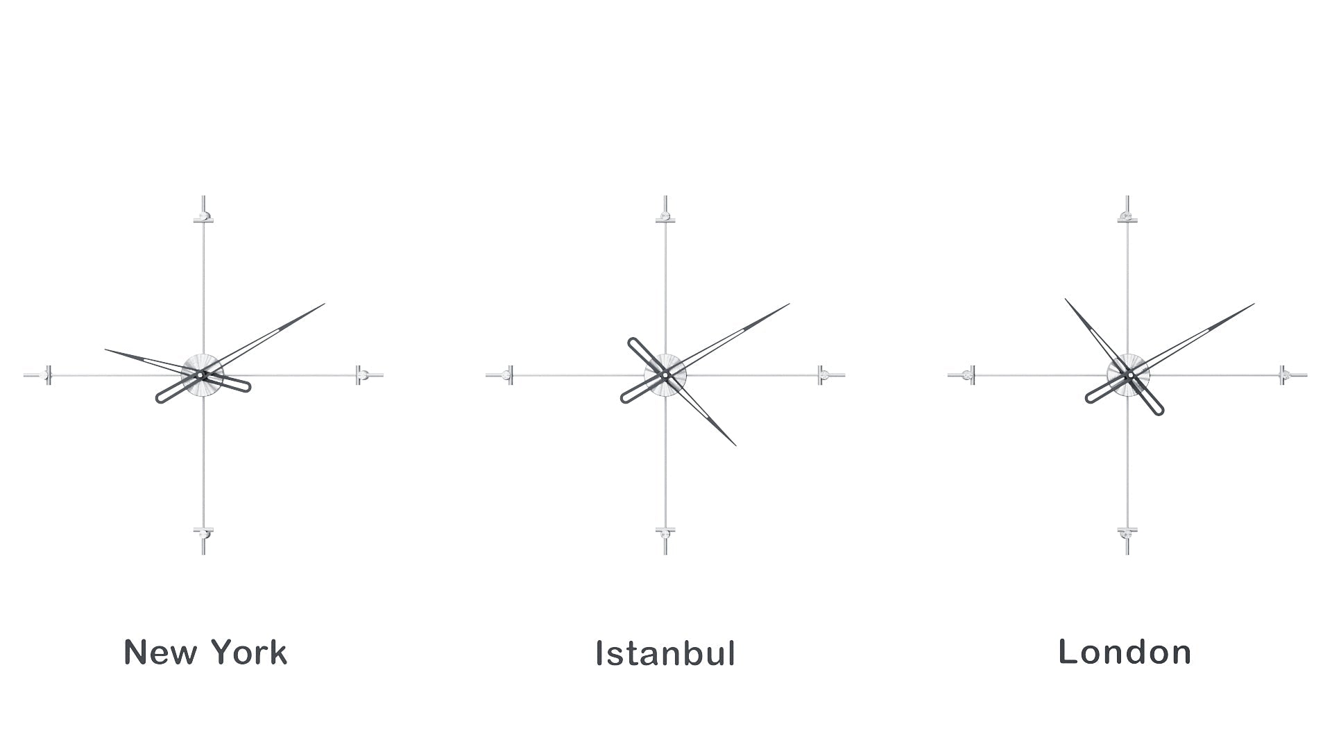 Compass World Clocks