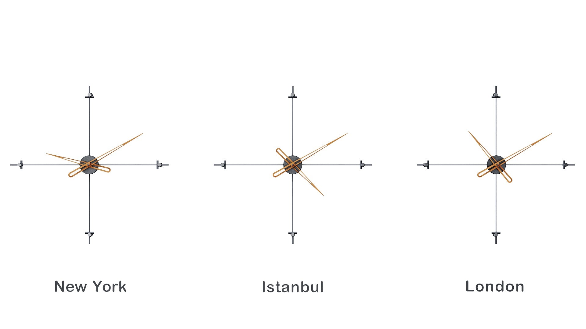 Compass World Clocks