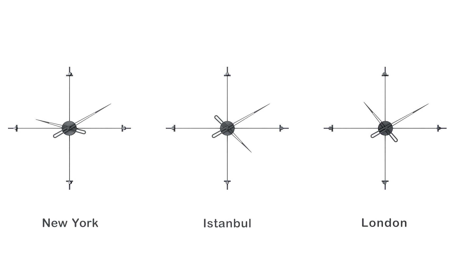 Compass World Clocks