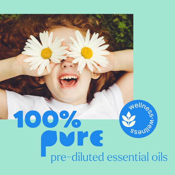 Cool Comfort Essential Oil Blend Pre-Diluted Roll-On