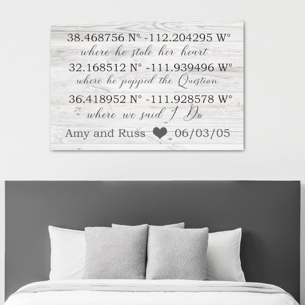 GPS Coordinates Sign - Important Family Dates Sign