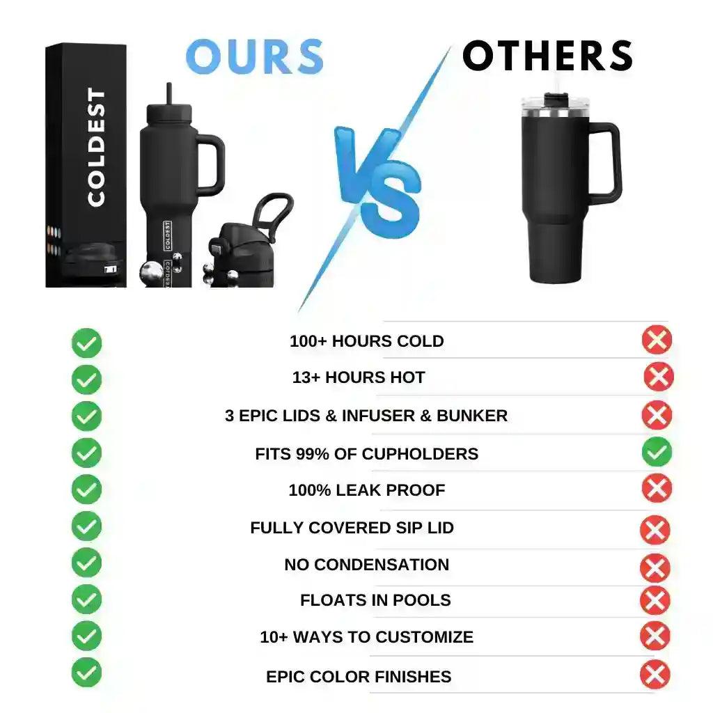 COLDEST 24oz Limitless Ultra v8