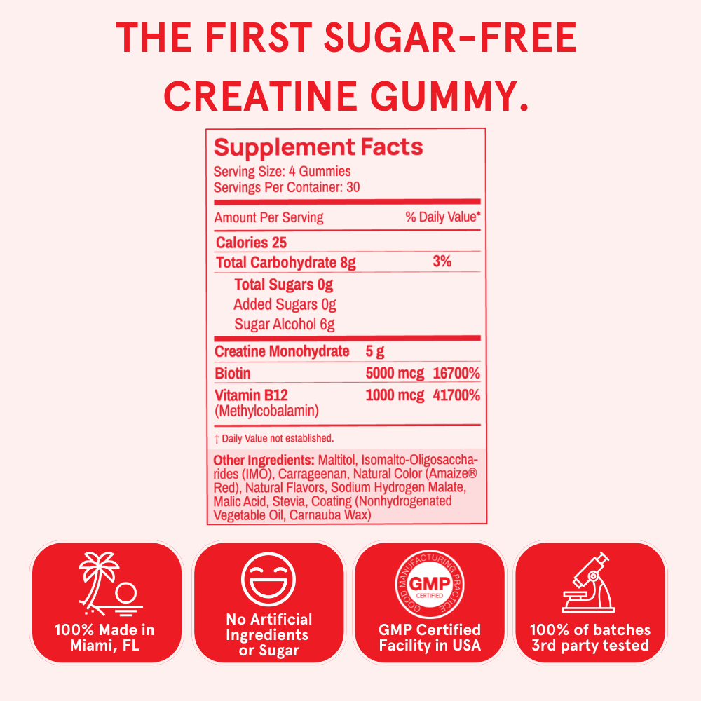 Creatine Gummies (V2)