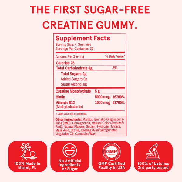 Creatine Gummies (V2)