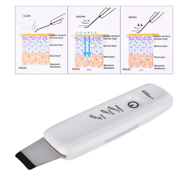 HailiCare Facial Ultrasonic Peeling Machine Deep Cleans Dead Skin Cleansing Machine to Remove Blackheads
