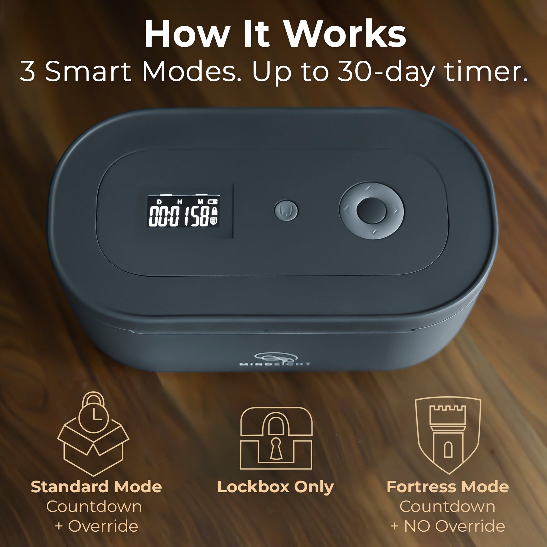 Timed Lock Box