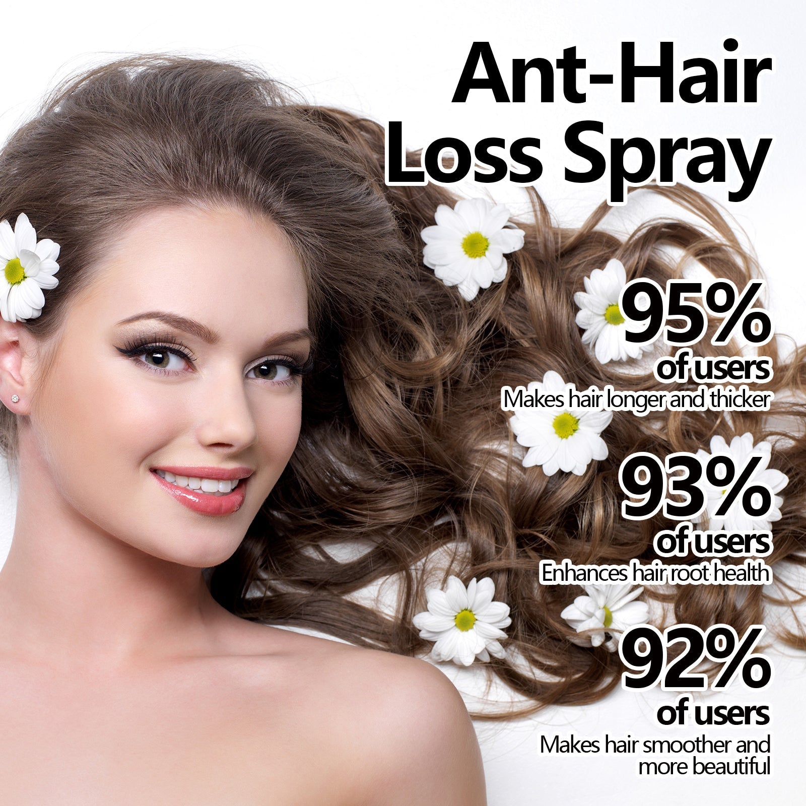 Ant-Hair Loss Spray, Nourish Hair Repair Dry Strong Hair And Protect Hair Thick Hair
