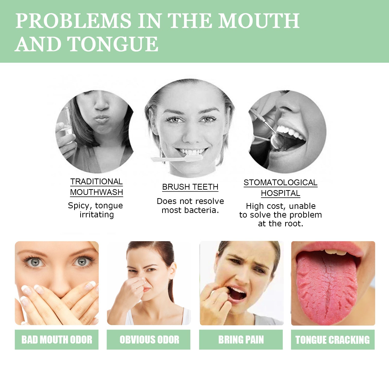 Fissured Tongue Relief Spray, Relieve Cracked Tongue And Fresh Breath Deodorizer Mouth Spray