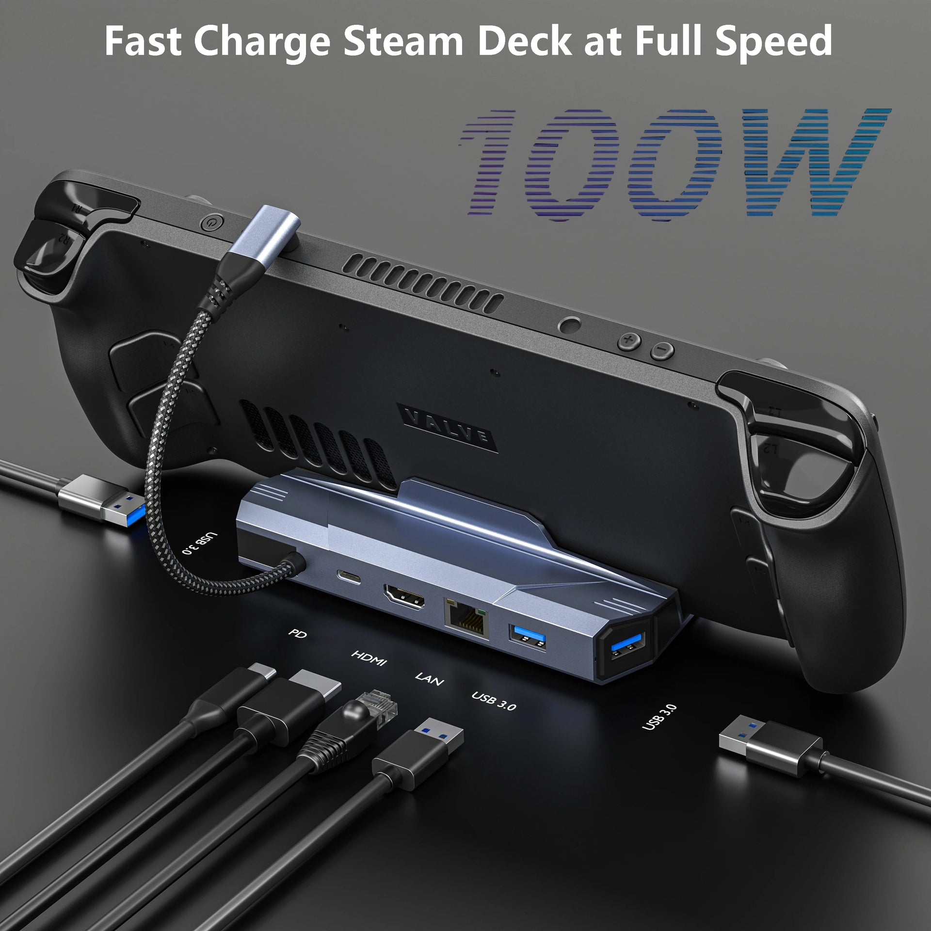 Steam Deck Dock 6 in 1 Steam Deck Rog Ally Docking Station Stand Accessories 3*USB 3.0 HDMI 4K@60Hz Gigabit Ethernet PD 100W Hub