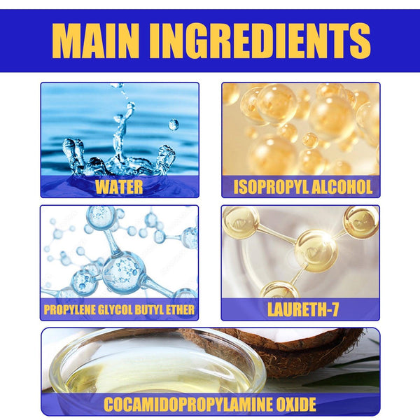 Scratch Retreader, Car Scratch Paint Repair Maintenance Refurbished Cleaning And Polishing Coating Agent
