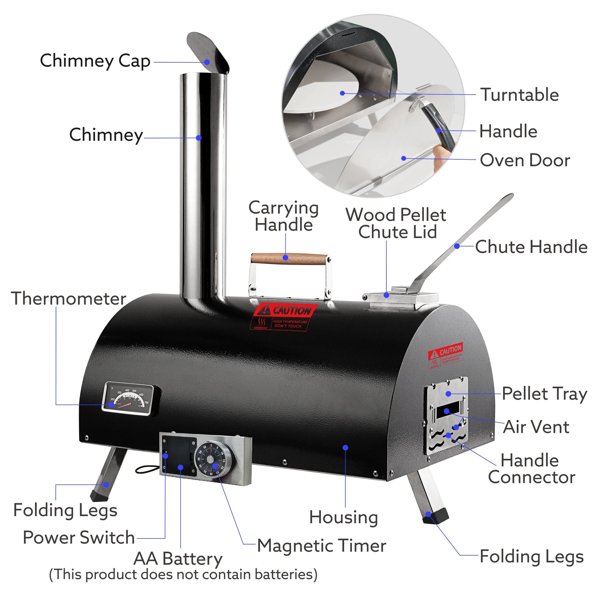 Black Pizza Oven Outdoor 12