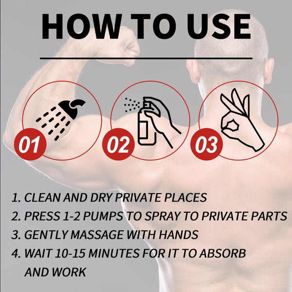 Men's Treatment Spray, Men's Body Care To Enhance Endurance Moisturizing Treatment Topical Spray