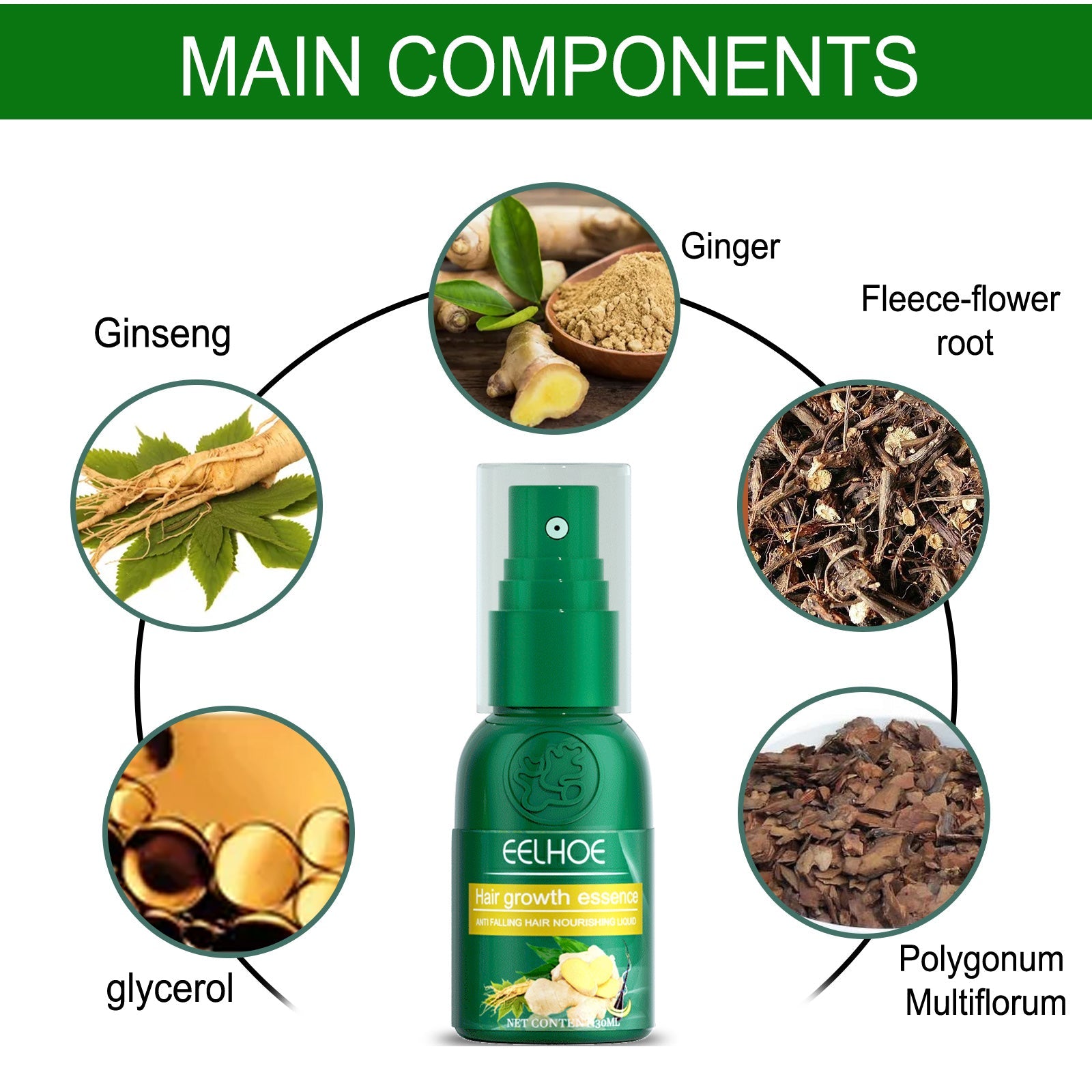 Ginger Hair Growth Spray, Nourishing And Nourishing Hair Root, Hair Care Solution To Prevent Scalp Loss