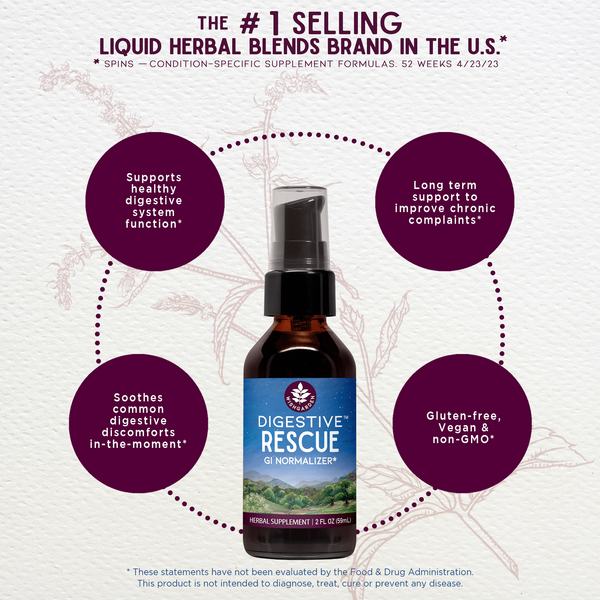 Digestive Rescue GI Normalizer