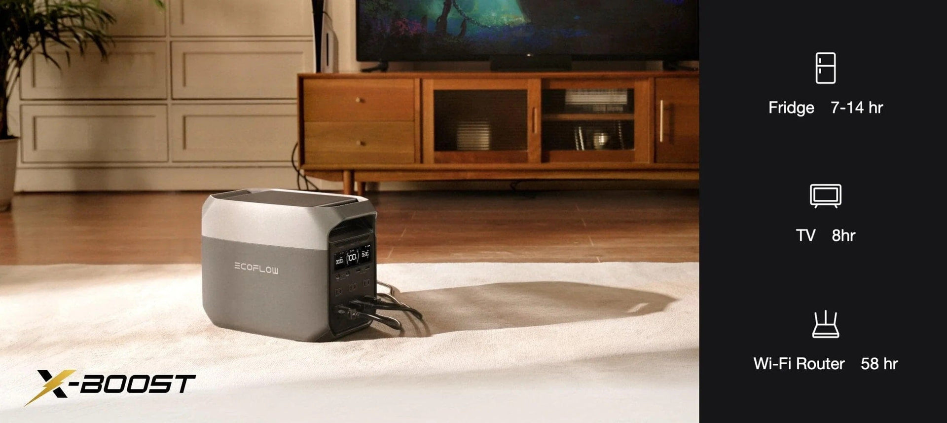 EcoFlow DELTA 3 Portable Power Station