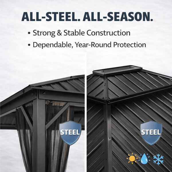 Duncan 10' x 12' Hardtop Gazebo – Metal Roof Outdoor Patio Gazebo with Heavy Duty Steel Frame