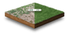 Shieldscape Hybrid Turf