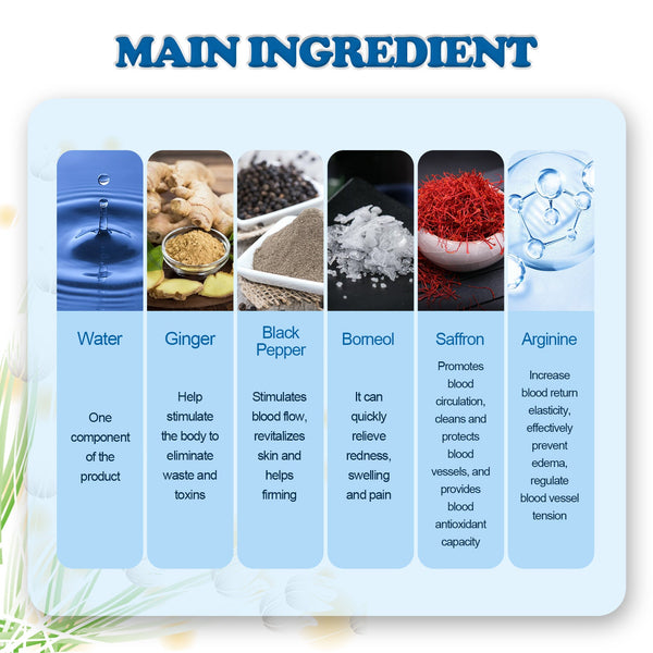 Varicose Vein Slimming Cream, Vein Repair Body Care Reduces Leg Muscle Swelling Earthworm Leg Slimming Cream