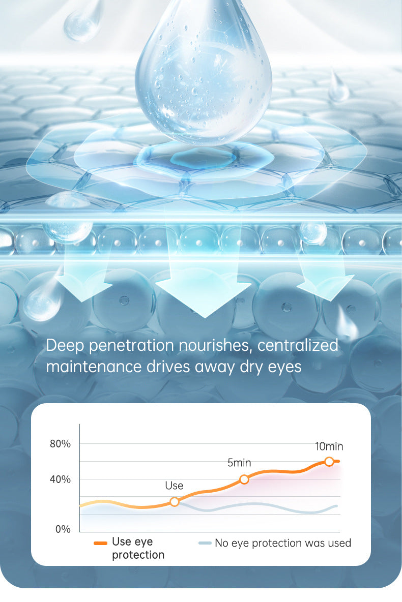 New Arrival Dry Eye Massage And Heating Steam Eye Massage Equipment Vibration Electric Eye Steam Massager