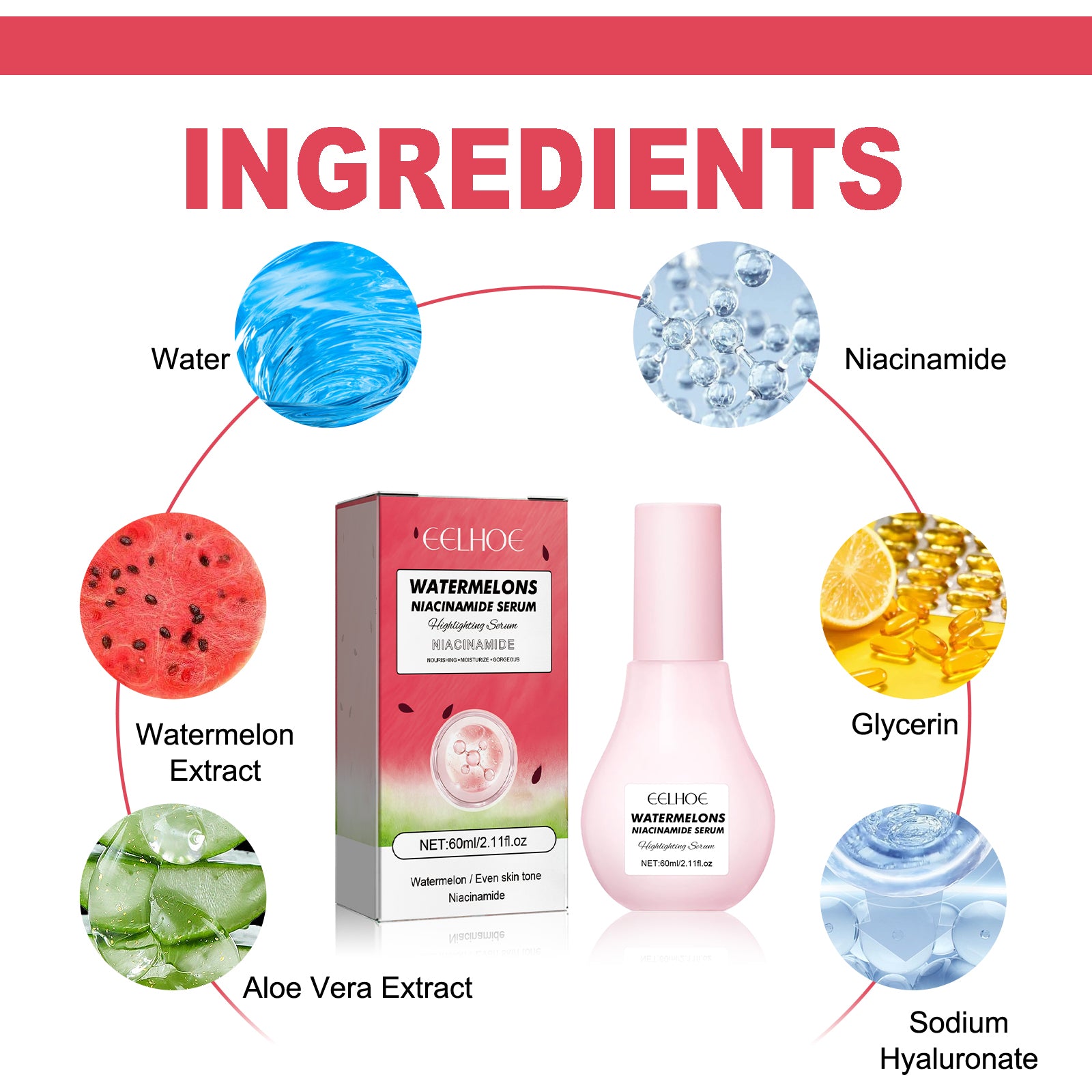 Watermelons Niacinamide Serum, Dilute Spots Firming Haun White Skin Hydrating Moisture Essence
