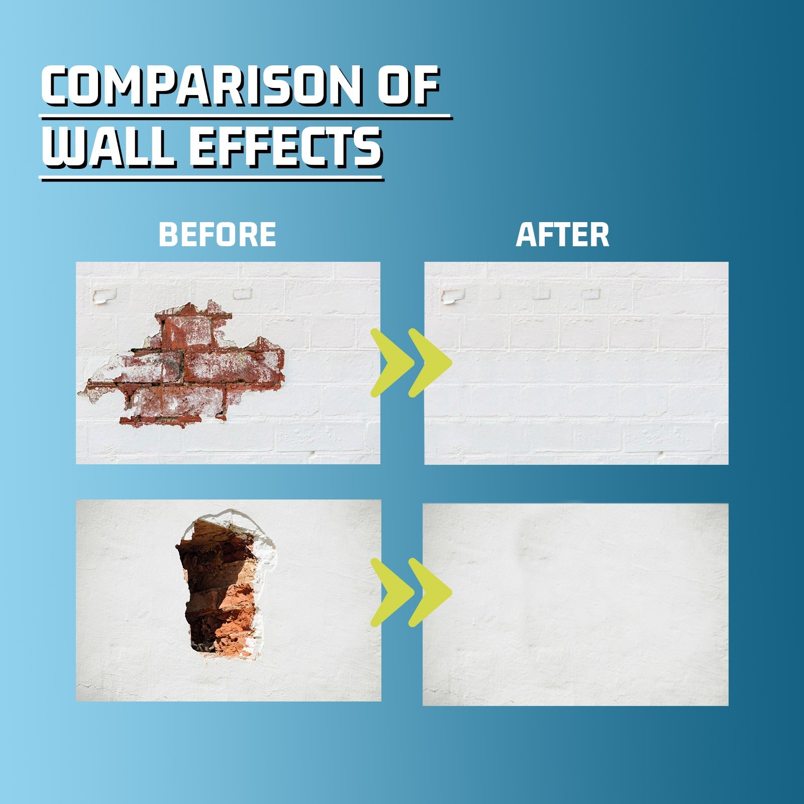 Wall Leak Fill Repair Plaster Set Home Wall Repair Cover Stain Reconditioning Paint