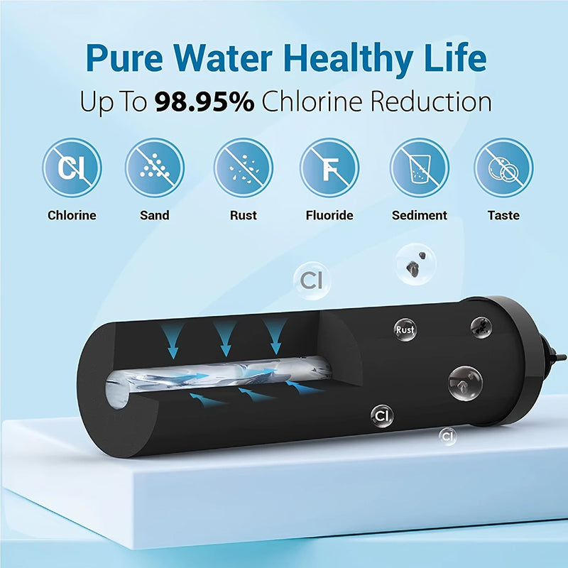 Compatible Replacement Filter for Berkey Countertop Water Purification System - BB9 - 2 Activated Carbon Water Filter Cartridge