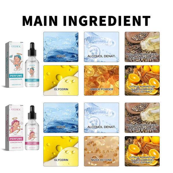 For Men Perfume, Long-Lasting Light Fragrance Fresh Natural Niche Fragrance Wrist Behind Ear Perfume