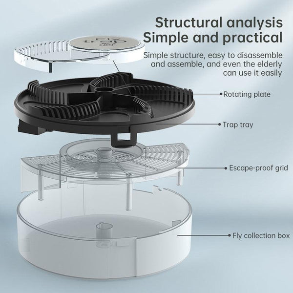 Fly Trap: Automatic, Removable Pest Catcher for Household & Kitchen