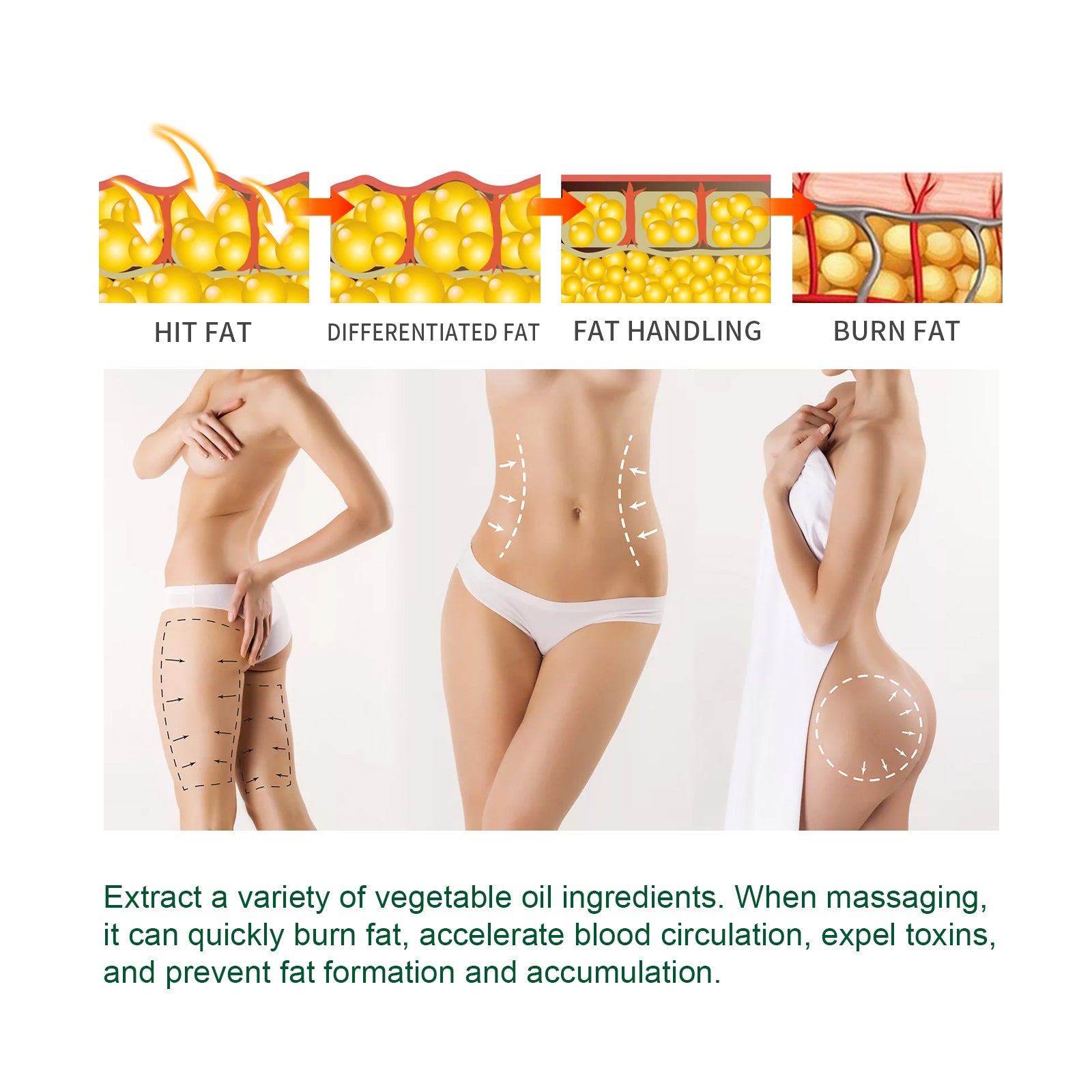 Ginger Body Shaping Essential Oil, Shaping Body Tightening And Slimming Care Massage Essential Oil