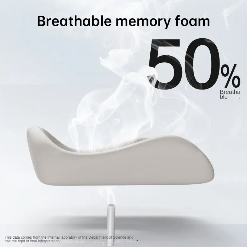 Memory Foam Coccyx Cushion. Alleviates tailbone/sciatica/back pain. Non - slip for office/car seats.