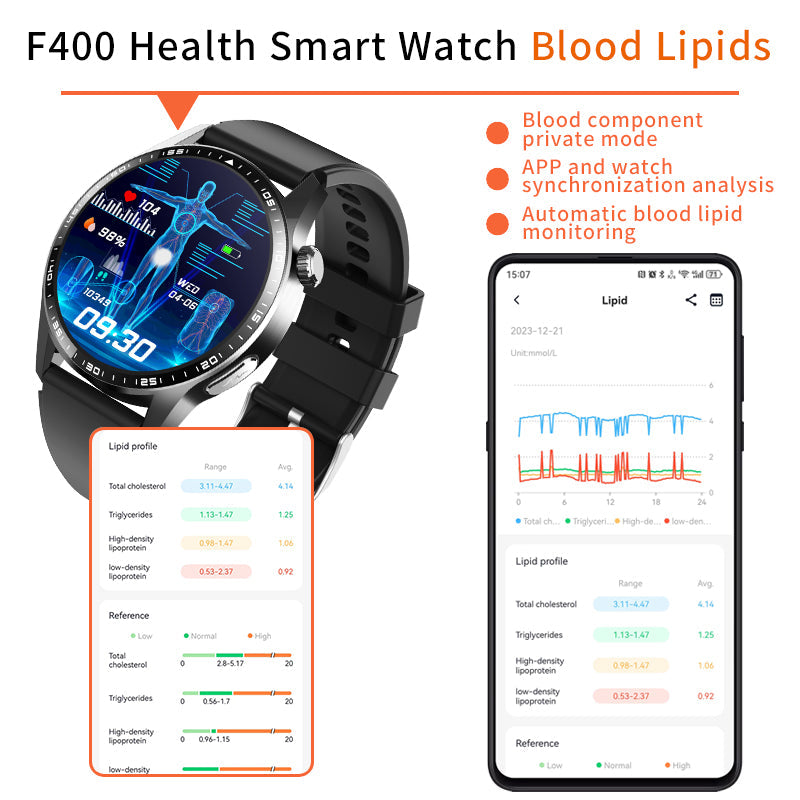Healthy Blood Oxygen Smart Watch Men ECG+PPG Precise Body Temperature Heart Rate Monitor Smartwatch HRV Blood Pressure Watches