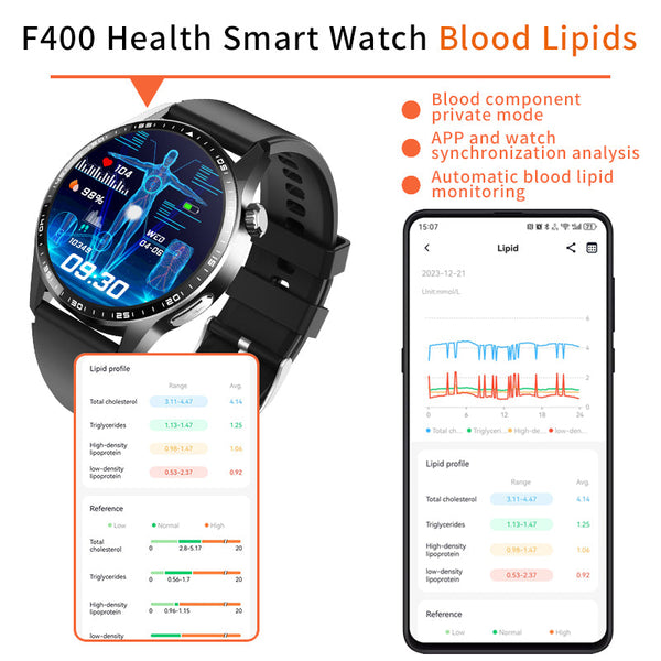 Healthy Blood Oxygen Smart Watch Men ECG+PPG Precise Body Temperature Heart Rate Monitor Smartwatch HRV Blood Pressure Watches