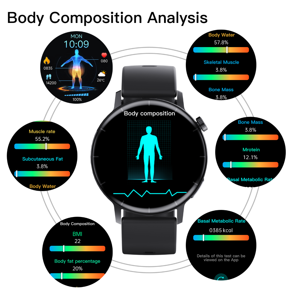 ECG monitor Smart Watch Non Invasive Blood Glucose Smart Watch with Blood Component Analysis