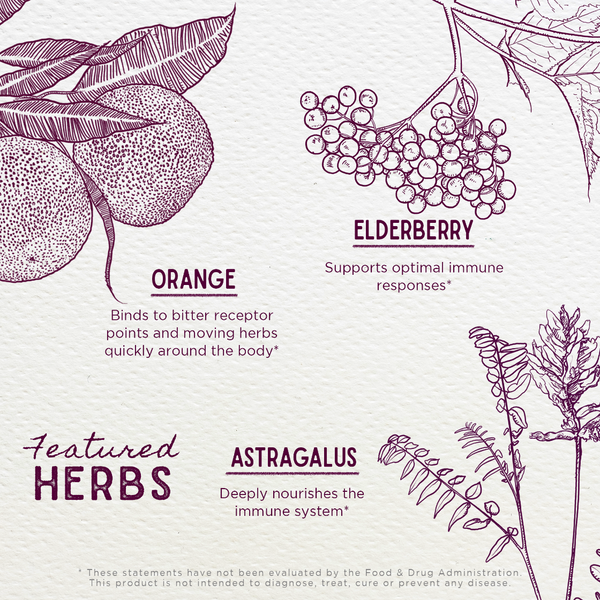 Illustration of herbs with text on a white background