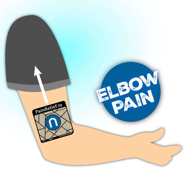 NeuroCuple® 2x5 Pain Relief Device - Reusable for Years.