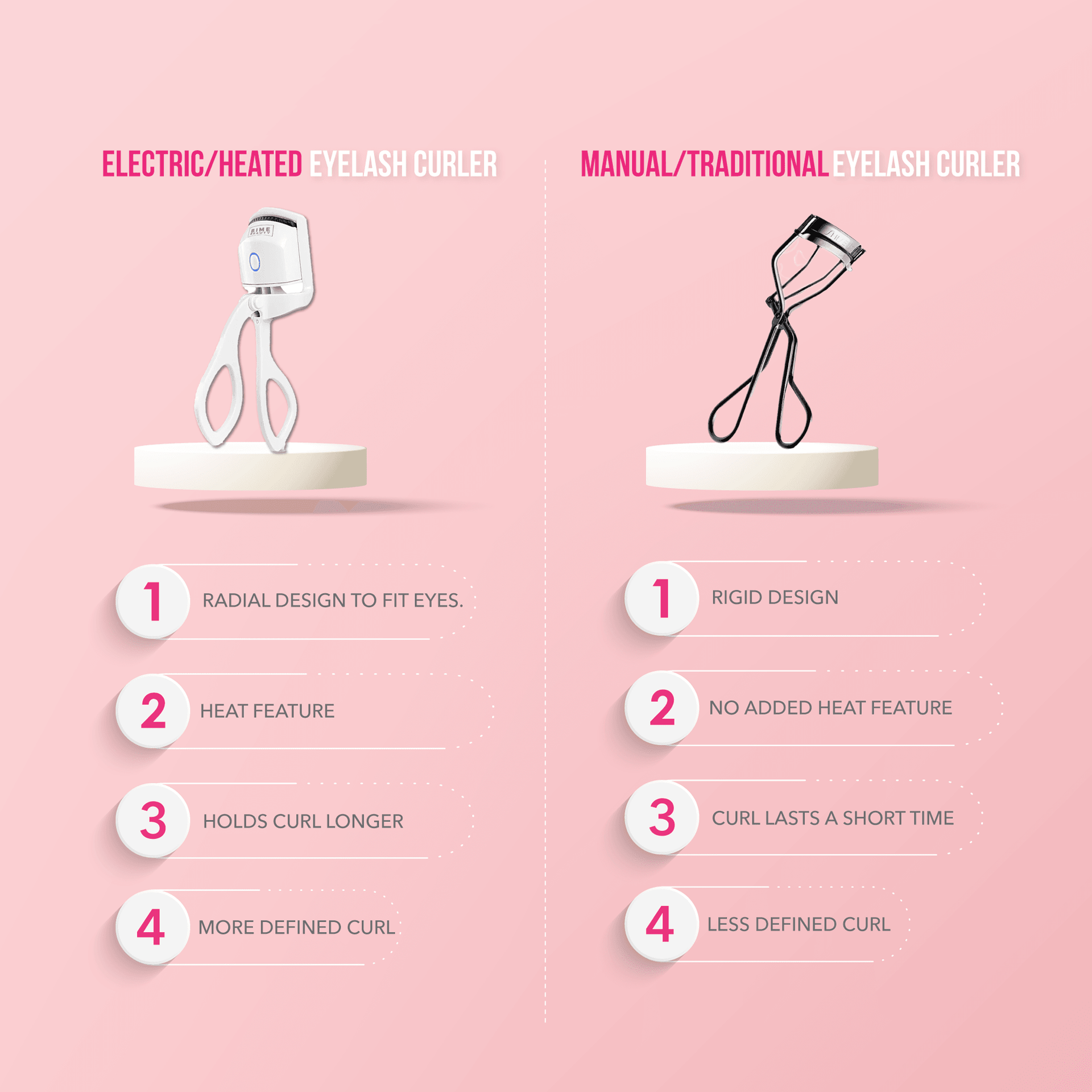 Electric Hot Heated Eyelash Curler