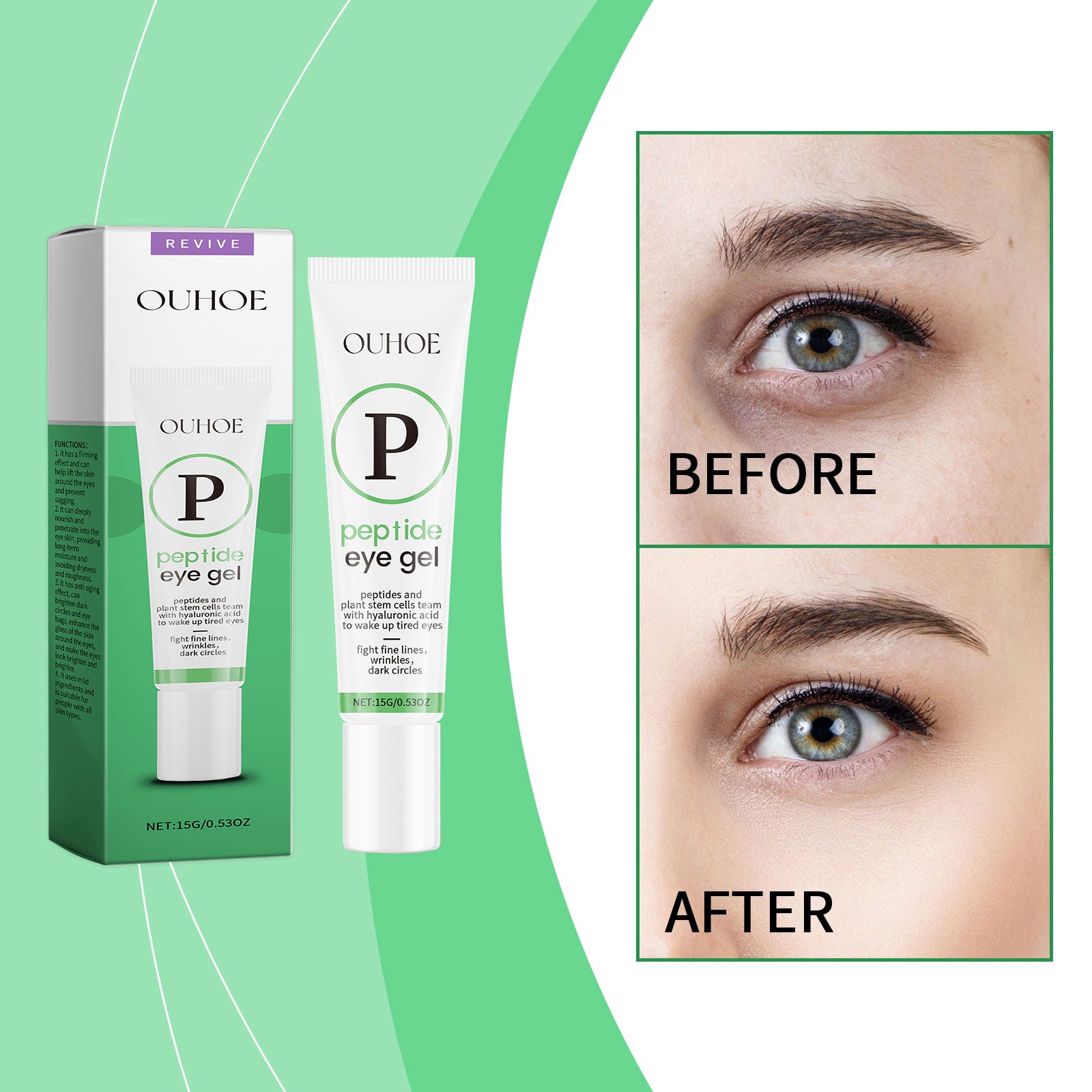 Peptide Protein Eye Gel, Firming And Lifting Eye Skin To Improve Dull, Tender And Moisturizing Eye Cream