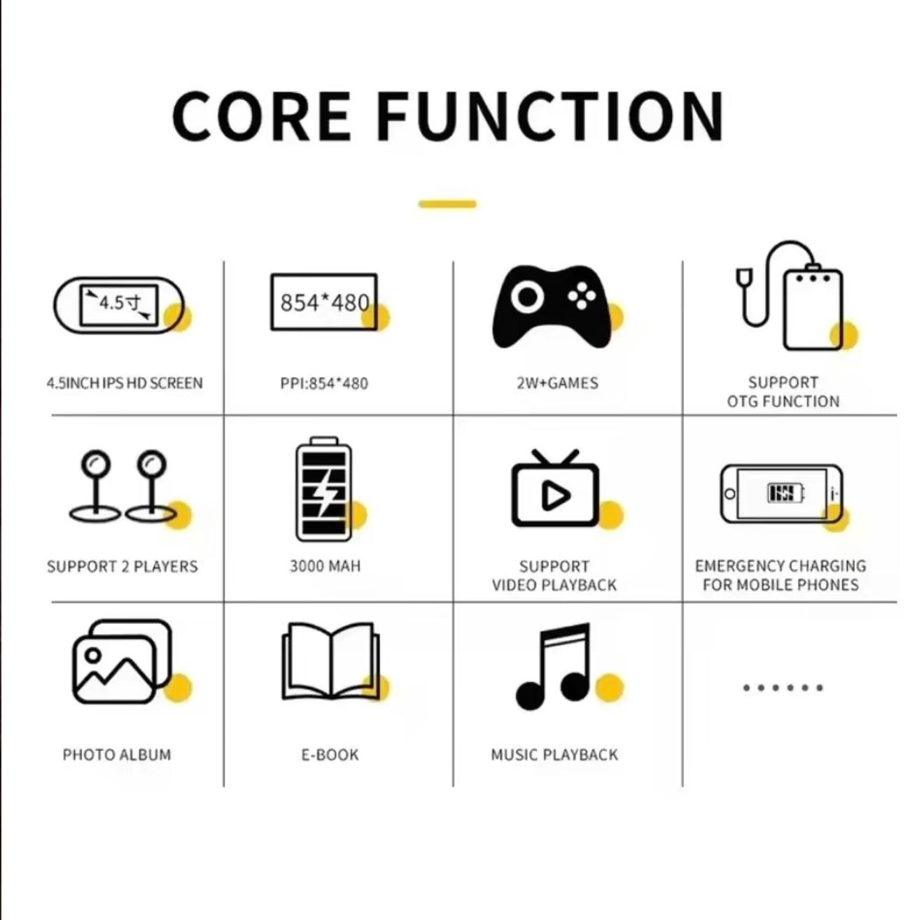PixelWave SF3000 V.I.P Digital Presence