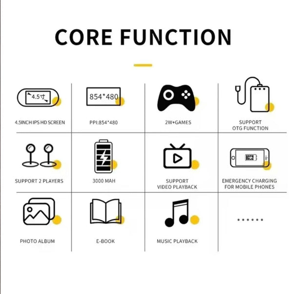 PixelWave SF3000 V.I.P Digital Presence